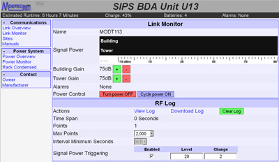 Comprehensive status and control available remotely over SIPSnet using smart phone, tablet, laptop, or other web browser platform